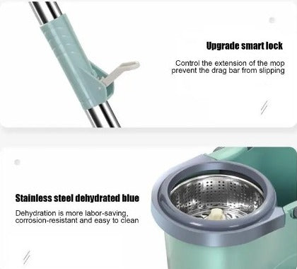 Trapeador 360 Giratorio Spin